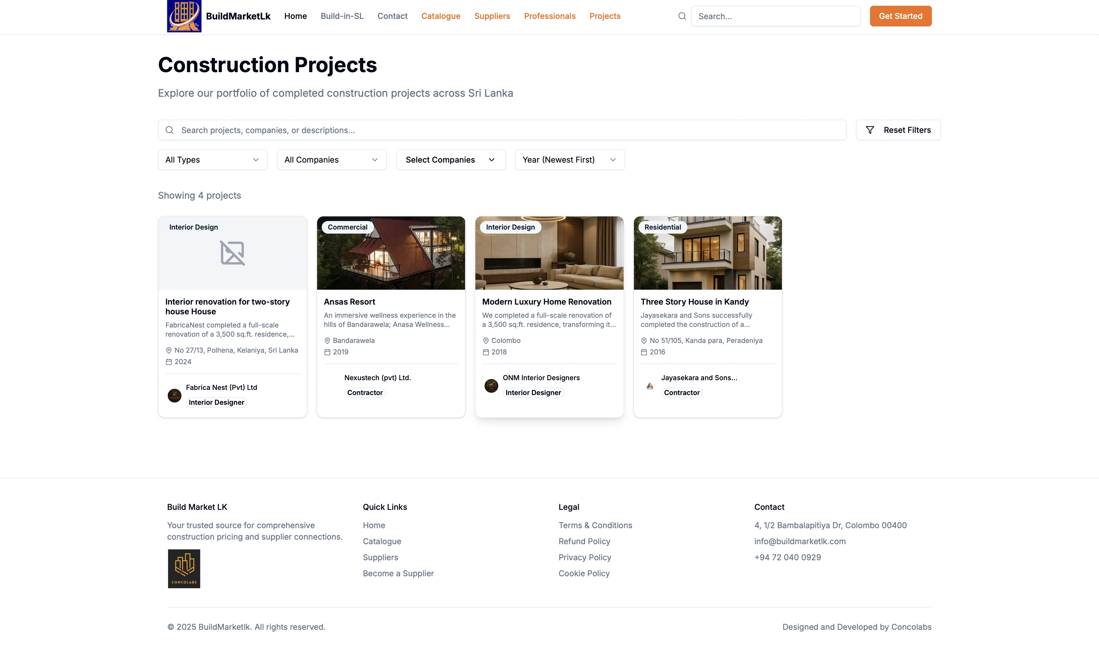 Project Directory
